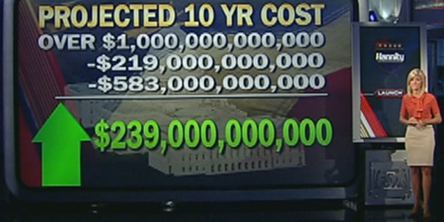 Ainsley Earhardt crunches the health care numbers