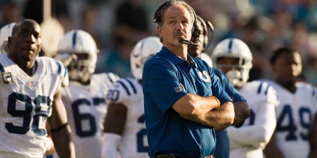 Dec 13, 2015; Jacksonville, FL, USA; Indianapolis Colts head coach Chuck Pagano looks on during the fourth quarter in a game against the Jacksonville Jaguars at EverBank Field. The Jacksonville Jaguars won 51-16. Mandatory Credit: Logan Bowles-USA TODAY Sports