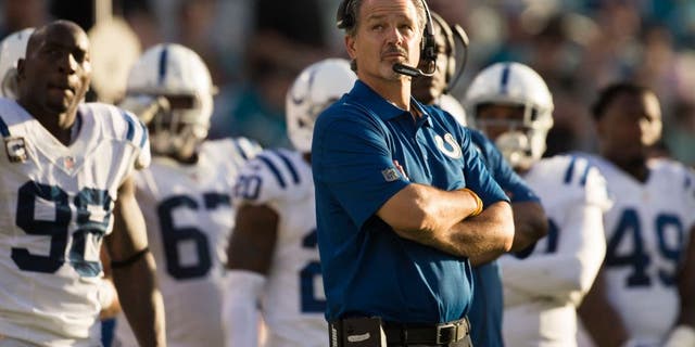 Dec 13, 2015; Jacksonville, FL, USA; Indianapolis Colts head coach Chuck Pagano looks on during the fourth quarter in a game against the Jacksonville Jaguars at EverBank Field. The Jacksonville Jaguars won 51-16. Mandatory Credit: Logan Bowles-USA TODAY Sports