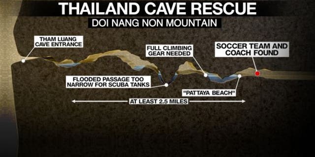 The divers began the operation at 11 a.m. Monday local time to bring the remaining boys and their 25-year-old coach out of the Tham Luang Nang Non cave in Chiang Rai province.