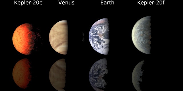 This chart compares the first Earth-size planets found around a sun-like star to planets in our own solar system, Earth and Venus. NASA's Kepler mission discovered the new found planets, called Kepler-20e and Kepler-20f. Kepler-20e is slightly smaller than Venus with a radius .87 times that of Earth. Kepler-20f is a bit larger than Earth at 1.03 times the radius of Earth.