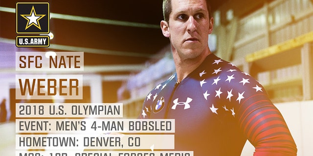 Pictured above, Sgt. 1st Class Nathan Weber, of the 10th Special Forces, will complete in the 2018 U.S. men's bobsled team.
