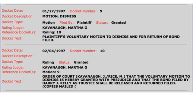Online records showing Brett Kavanaugh's mother granted a motion for dismissal in a foreclosure brought against the parents of the woman accusing him of sexual misconduct when they were teenagers.