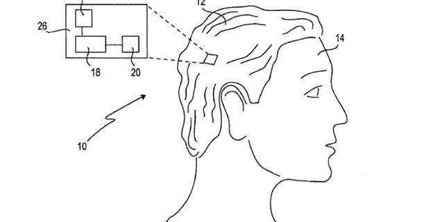 Sony filed for a patent for a "wearable computing device, comprising a wig that is adapted to cover at least a part of a head of a user."