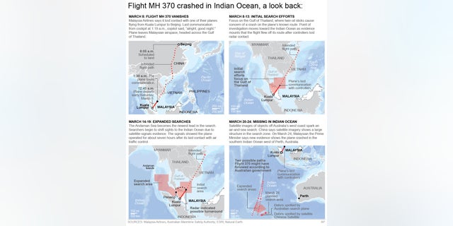 Graphic summarizes the events and search efforts of Malaysian flight MH 370; 4c x 7 inches; 195.7 mm x 177 mm;
