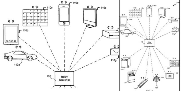 An Apple patent describes a technology that uses a device’s location to trigger certain events in your home.