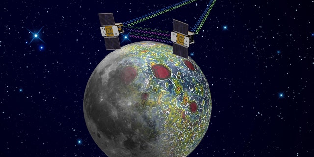 This undated artist rendering provided by NASA shows the twin Grail spacecraft mapping the lunar gravity field.