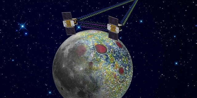 This undated artist rendering provided by NASA shows the twin Grail spacecraft mapping the lunar gravity field.