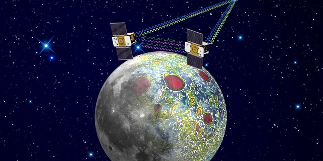This artist's rendering shows the twin Gravity Recovery And Interior Laboratory (GRAIL) spacecraft, which will map the moon's gravity field. Radio signals traveling between the two spacecraft provide scientists the exact measurements required as well as flow of information not interrupted when the spacecraft are at the lunar farside, not seen from Earth. The result should be the most accurate gravity map of the moon ever made.