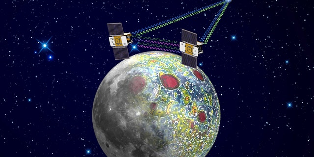 This artist's rendering shows the twin Gravity Recovery And Interior Laboratory (GRAIL) spacecraft, which will map the moon's gravity field. Radio signals traveling between the two spacecraft provide scientists the exact measurements required as well as flow of information not interrupted when the spacecraft are at the lunar farside, not seen from Earth. The result should be the most accurate gravity map of the moon ever made.