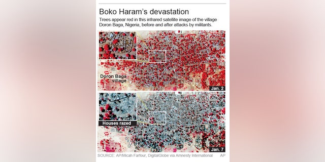 Satellite images shows the village of Doron Baga, Nigeria, before and after an attack by the Boko Haram.; 2c x 6 inches; 96.3 mm x 152 mm;