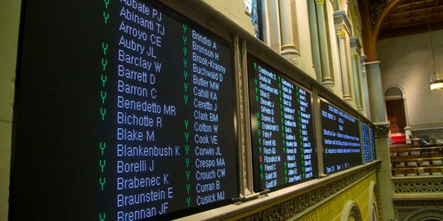 In this May 20, 2015 photo, votes are registered on an electronic tote board in the Assembly Chamber at the Capitol in Albany, N.Y. As New York lawmakers enter the final weeks of their session in Albany, prospects have dimmed for a number of once high-profile proposals including a ban on hazardous chemicals in childrens toys, a minimum wage hike and a bill to prevent discrimination against transgender New Yorkers. (AP Photo/Mike Groll)
