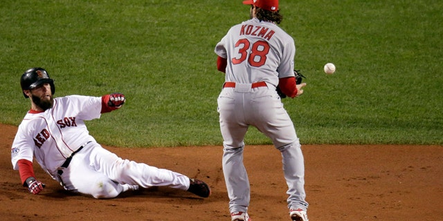 St. Louis Cardinals' Pete Kozma can't handle a throw as Boston Red Sox's Dustin Pedroia slides into second during the first inning of Game 1 of baseball's World Series Wednesday, Oct. 23, 2013, in Boston. (AP Photo/Charlie Riedel)