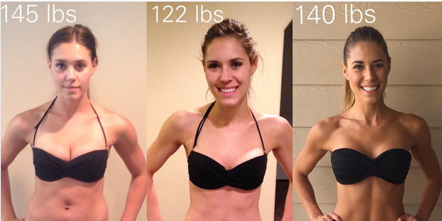 Fitness Bloggers Before And After Pic Showing Weight Gain Goes Viral