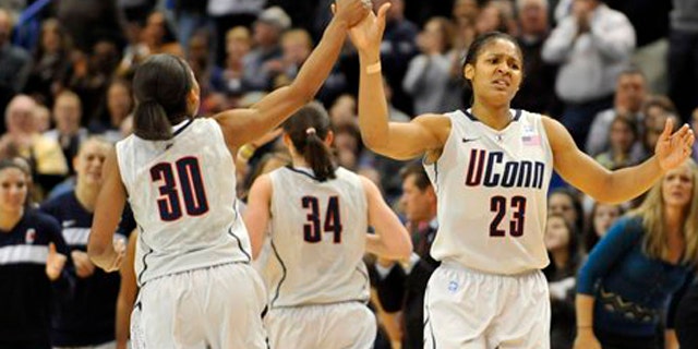 Sacred Heart Connecticut Basketball
