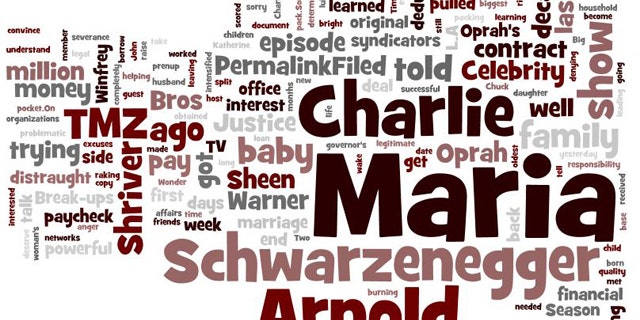 A "tag cloud" reveals some of the more popular words on gossip site TMZ.com. Colorful language abounds on the Internet -- and it's often up to parents to shield their children from it.