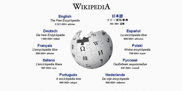 What I learned from Wikipedia's most popular articles of 2012 | Fox News
