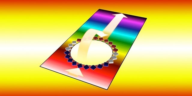 A newly developed "invisibility cloak" makes objects thermally invisible by redirecting heat.