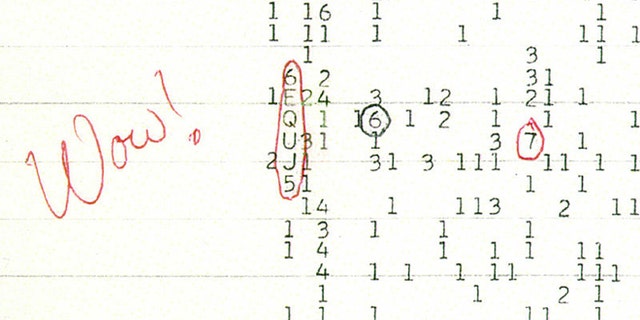 A scan of a color copy of the original computer printout bearing the Wow! signal, taken several years after the signal's 1977 arrival.