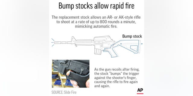 c4130835-bump stock