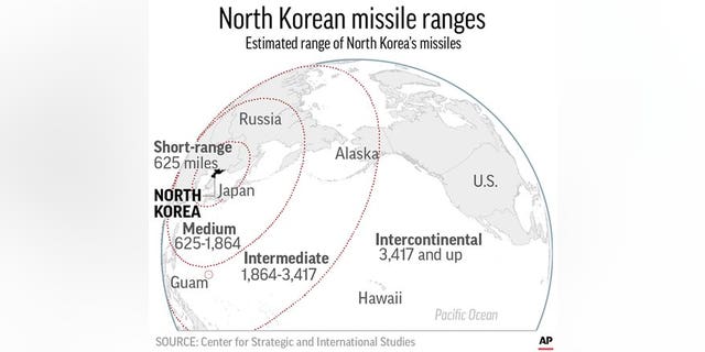A global map which shows the estimated range of North Korea's missiles.
