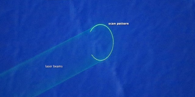 The laser beams seen in this image are used to scan Arctic sea ice.