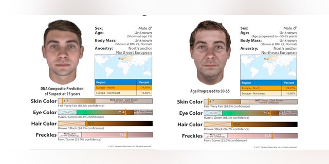 Images of the man's face at age 25, left, and age 50-55.
