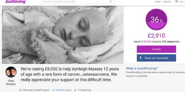 (JustGiving)