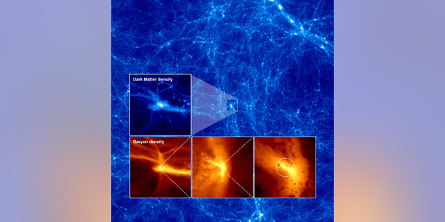 Projected distributions of density for dark matter (background and top panel) and gas (bottom three panels) as a massive star forms. The distribution is an asymmetrical, wedge-shaped structure. In the right panel, you can see a gravitationally unstable region that is 26,000 times the mass of the sun.