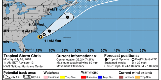 A map showing the location and forecast track of Tropical Storm Chris.