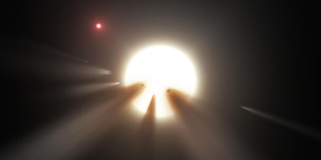 Cascading comets around a distant star.