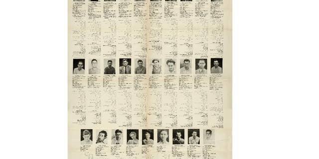 This a declassified document released by the British Security Service made available Wednesday Sept. 28, 2016. UK opened secret files about ‘Jewish terrorists’ in 1940s. The newly declassified British security services files document repeated attacks by ‘Jewish terrorists’ trying to drive British forces out of Palestine in the drive toward establishing a Jewish state. The files show how British agents tried to contain the threat of militant activities and keep the groups from launching attacks in Europe and Britain.(The National Archive via AP)