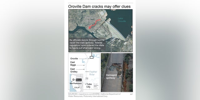 Map and aerial images detail the Oroville Dam in California and its damaged spillway; 2c x 4 3/4 inches; 96.3 mm x 120 mm;