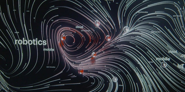 dataviz