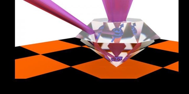 A Princeton-led research team has created diamonds that contain defects capable of storing and transmitting quantum information for use in a future 'quantum internet.' The defects can take and store quantum information in the form of electrons for relatively long periods of time and link it efficiently to photons. Credit: Image courtesy of Paul Stevenson, postdoctoral research associate at Princeton University