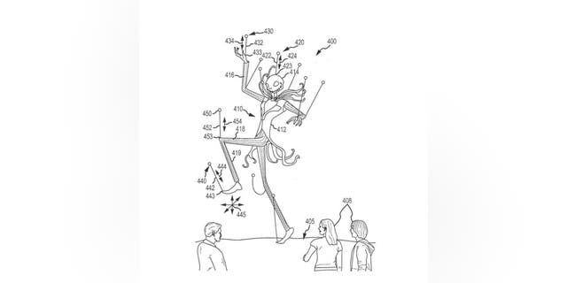 An illustration from a patent filed by Disney on Aug. 21 shows how drones could control a huge puppet's dance moves.