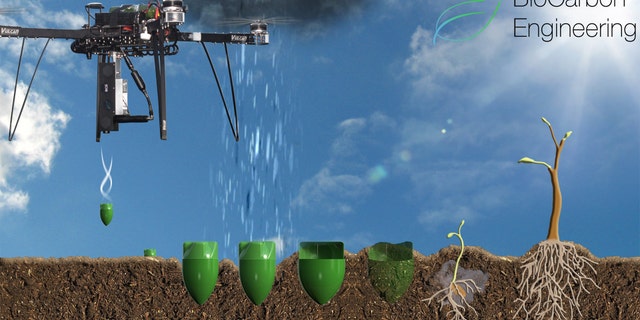 Artist's illustration of the drone planting technology (BioCarbon Engineering)