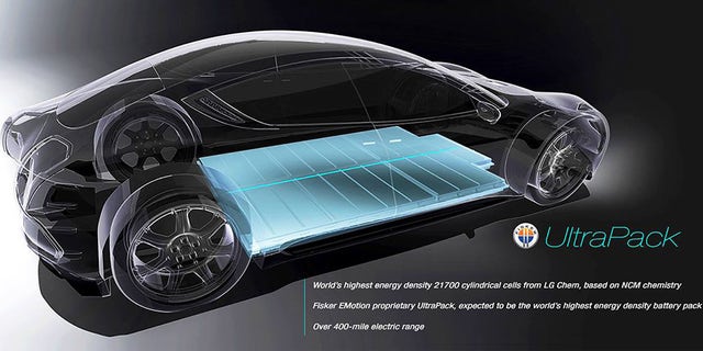 The Fisker EMotion features a floor-mounted battery pack that provides 400 miles of driving between charges.