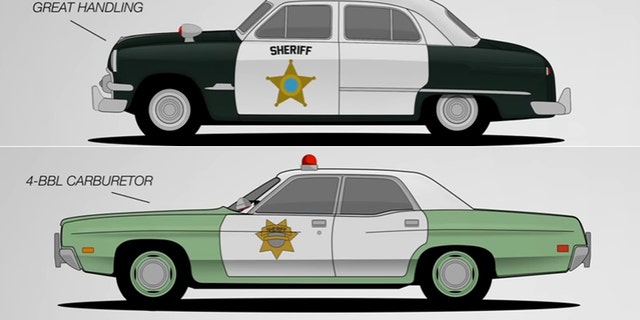 Ford cop cars