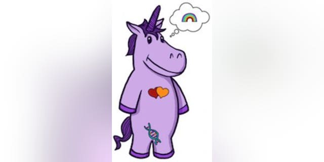 The Charlotte-Mecklenburg school district utilized a ‘gender unicorn’ cartoon character to explain issues like gender identity and gender expression.