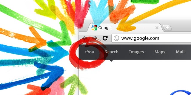 Are people actually using Google+?
