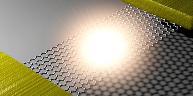When a current was run through strips of graphene that were placed across a trench of silicon, the result was light emission.