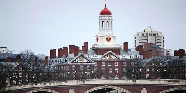 Activist groups released a report critical of Harvard University's billion-dollar investments in farmland around the world.