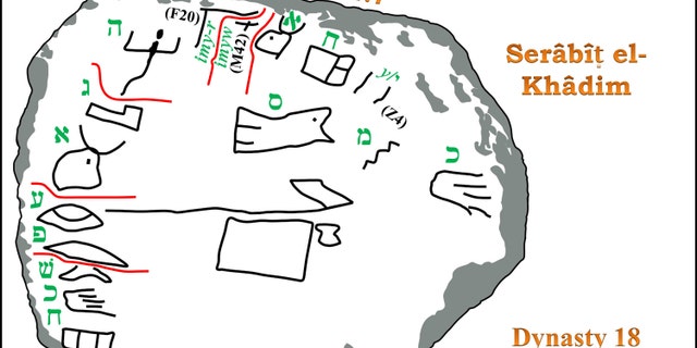 Petrovich's electronic drawing of Sinai 375a, which includes the separation of words and identification of proto-consonantal letters with biblical/modern Hebrew letters next to them (Credit: Douglas Petrovich).