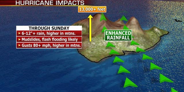 The high elevation on Hawaii may cause additional flooding problems.