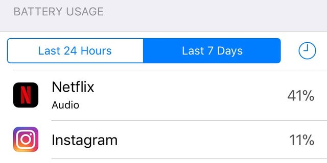 Go to Settings > Battery > Battery Usage to see what apps are draining your battery.