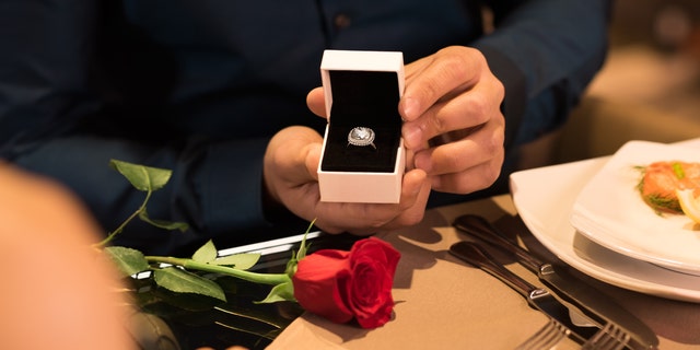 New Census data shows that the U.S. marriage rate hit an all-time low in 2019, which is not good for society.