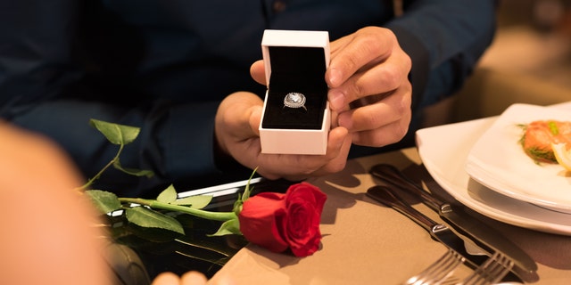 New Census data shows that the U.S. marriage rate hit an all-time low in 2019, which is not good for society.