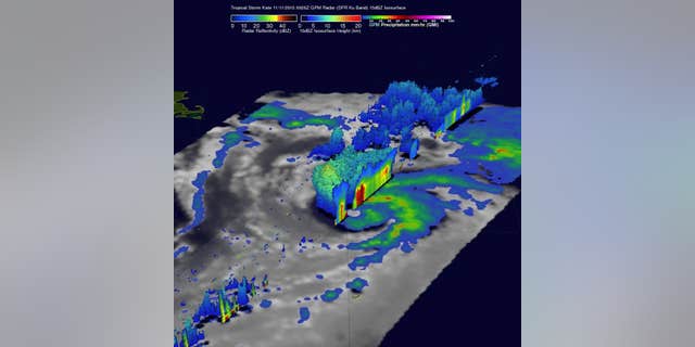 On Nov. 11, GPM found that intense storms within feeder bands there were dropping rain at a rate of over 80 mm (3.1 inches) per hour. A 3-D cross section by GPM's Radar (DPR Ku Band) through Kate's weak eye shows intense storms swirling around the northern side of the tropical cyclone. (NASA/JAXA/SSAI, Hal Pierce)