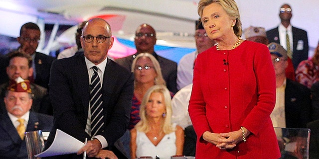 U.S. Democratic presidential candidate Hillary Clinton speaks at a presidential candidates "Commander-in-Chief" forum, moderated by Matt Lauer (L), aboard the decommissioned aircraft carrier "Intrepid" in New York, New York, United States September 7, 2016.
